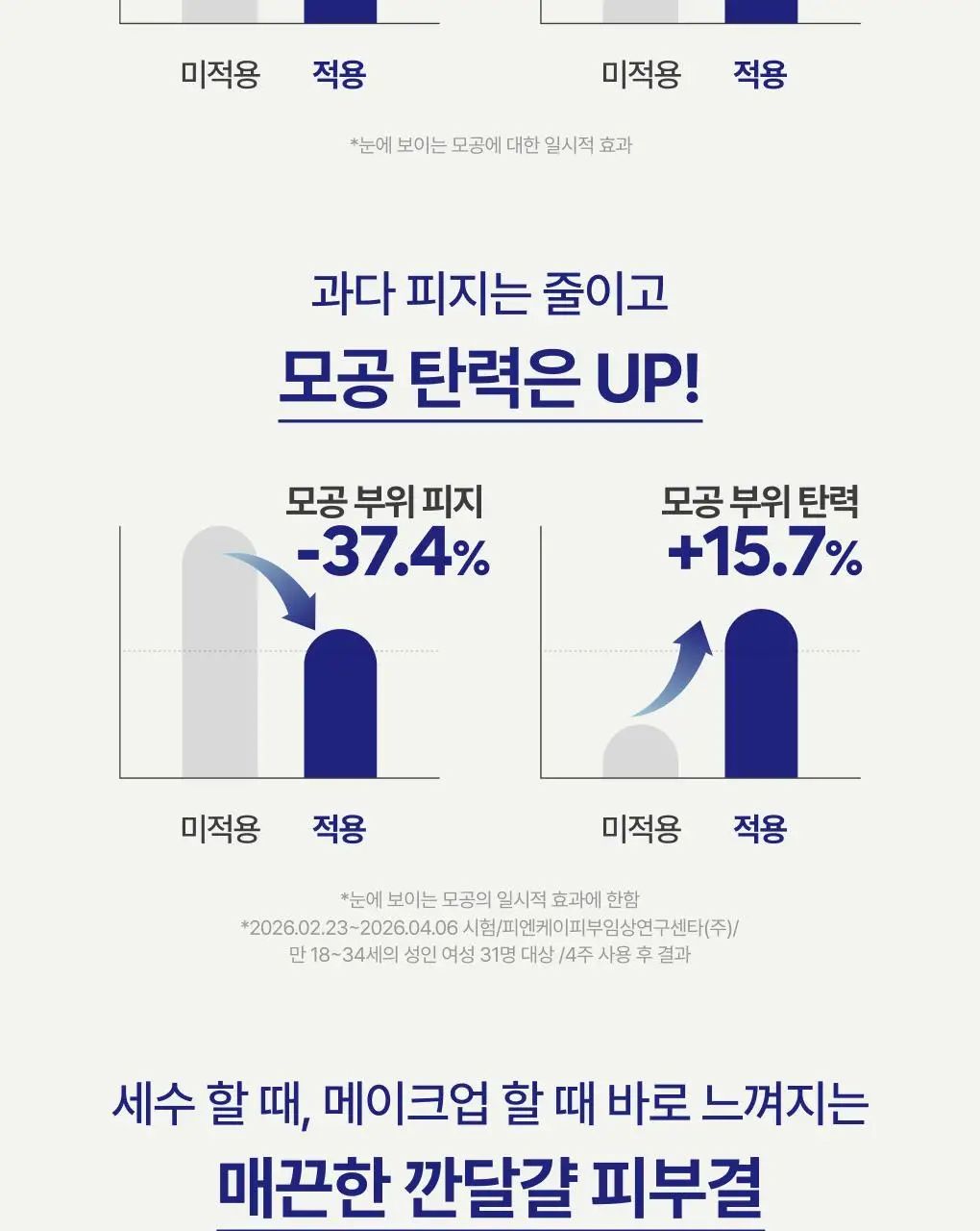 [1+1] 이니스프리 레티놀 시카 모공 흔적 앰플 30ml 리필기획(+30ml 리필) 상세페이지 29